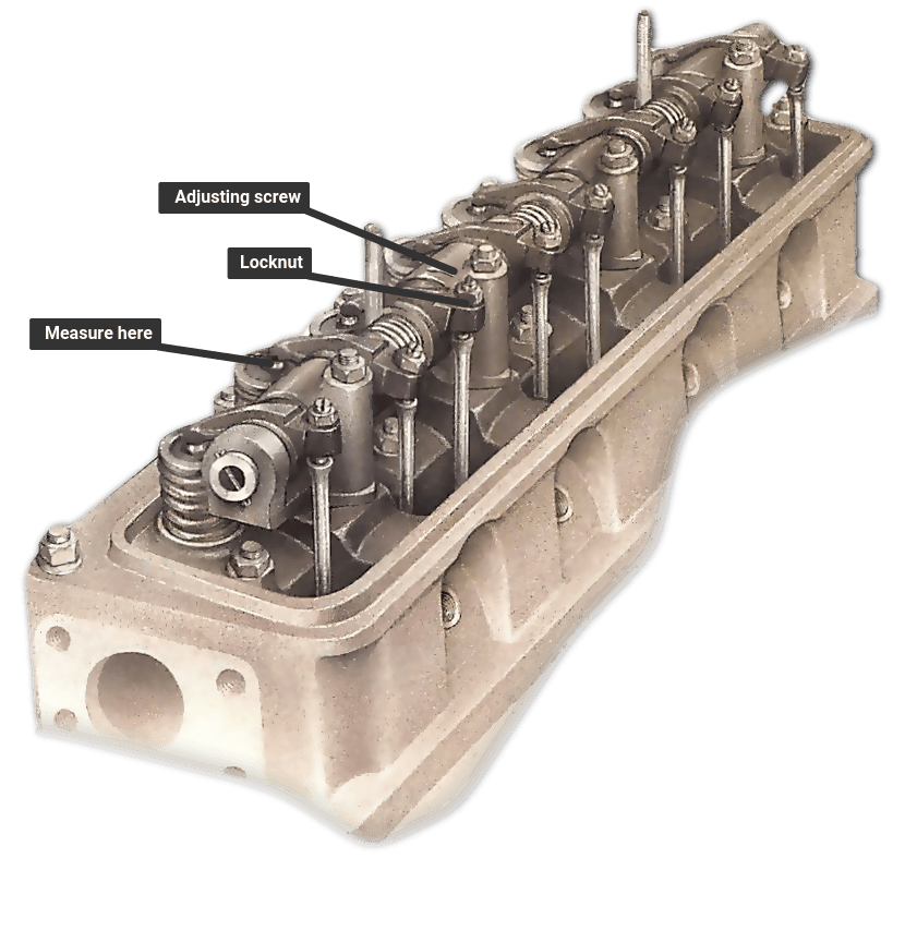 Checking and adjusting valves | How a Car Works