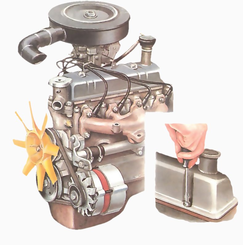 Replacing gaskets and oil seals How a Car Works