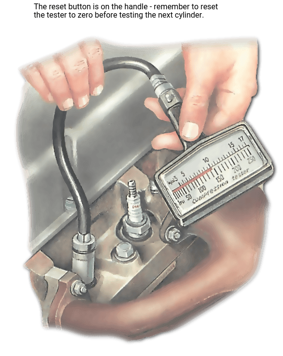 Modified ASTM D695 Compression Test Fixture (Boeing BSS 7260) – Wyoming Test  Fixtures