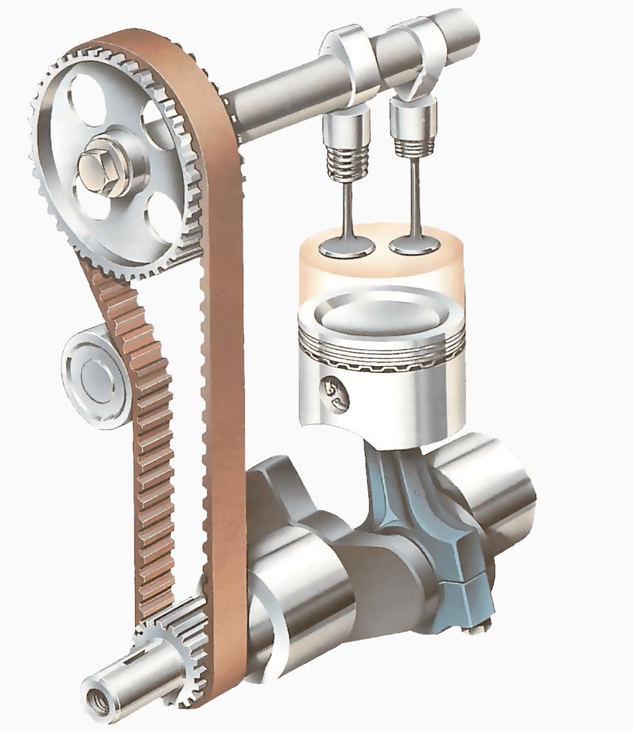 The engine how the valves open and close How a Car Works