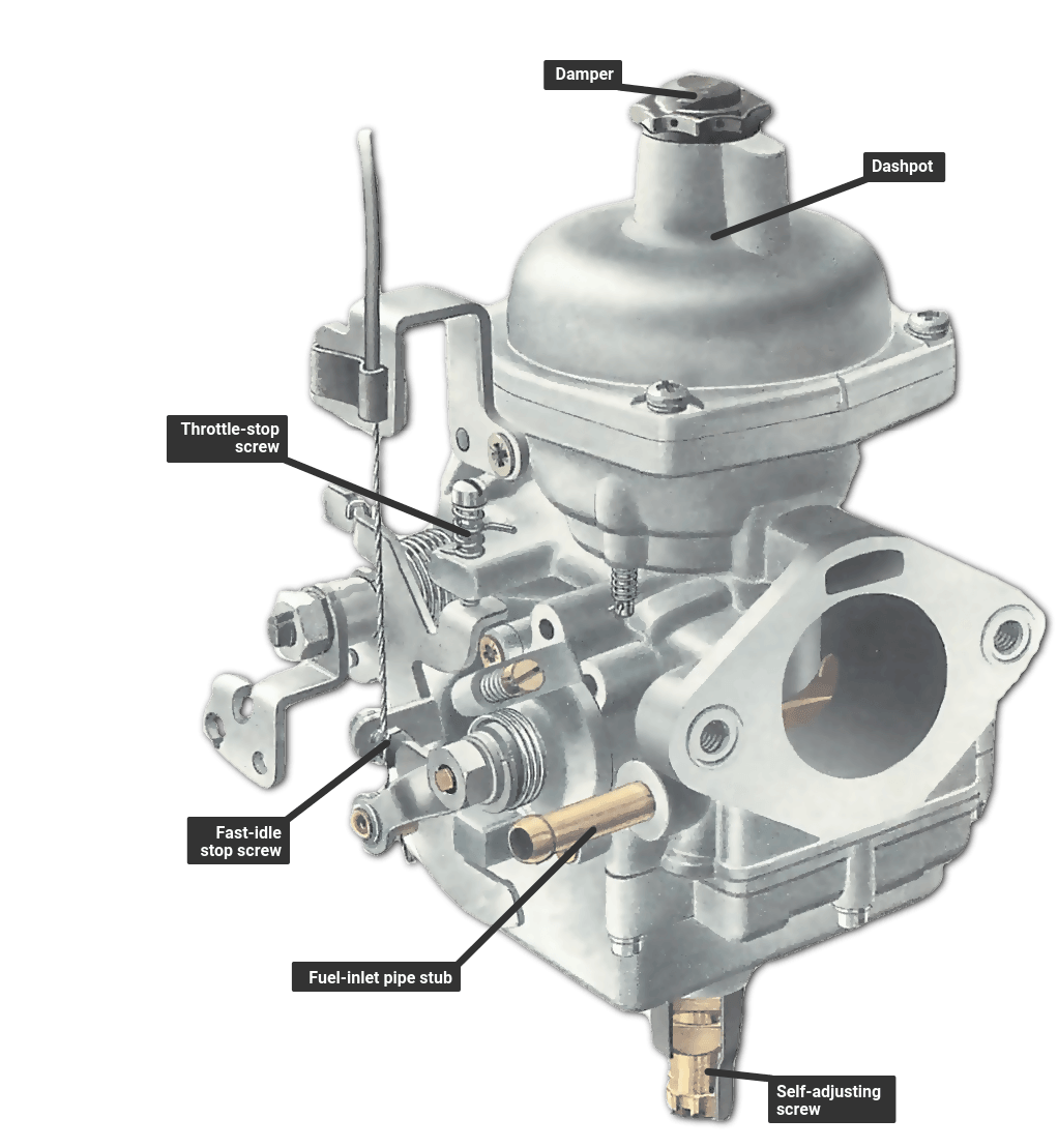 a stromberg carburettor