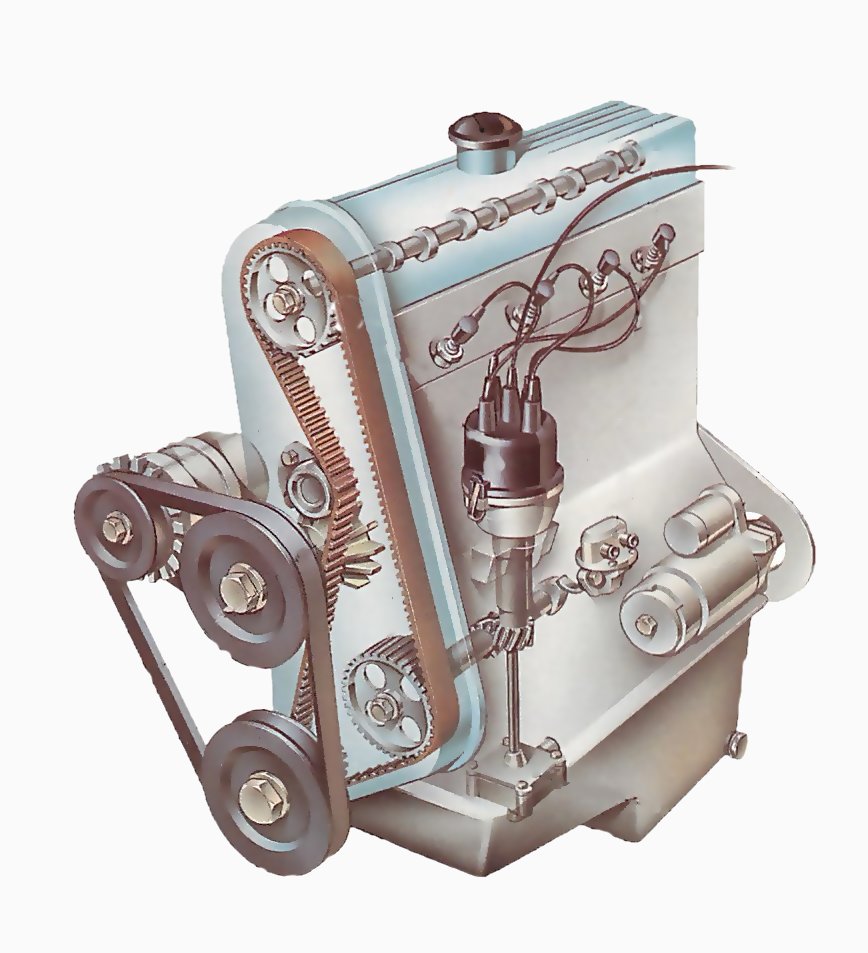 The engine how it drives its ancillary parts How a Car Works
