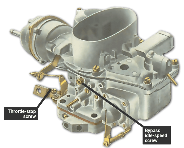 Adjusting a fixed-jet carburettor