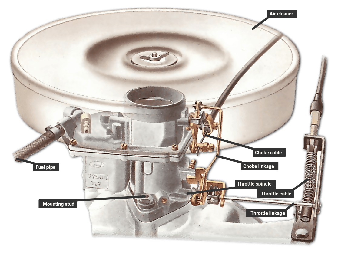 How To Clean a Carburetor