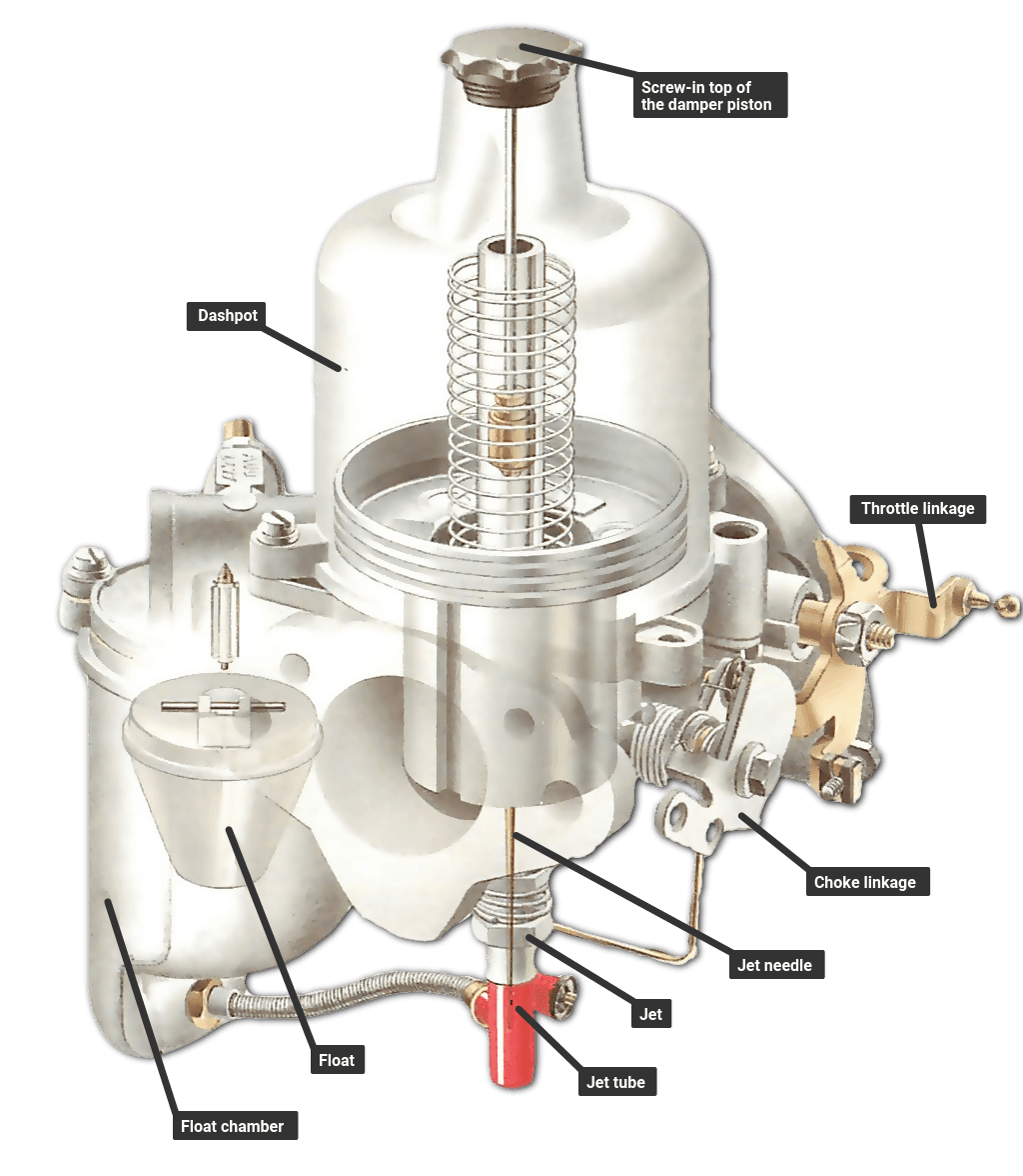 thumbnail image 2 of SU Carburettor Damper Dashpot Oil – For Classic Austin Morris MG Jaguar Triumph 2 of 4