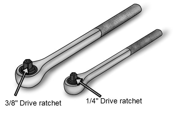 Ratchet Wrench Sizes Chart