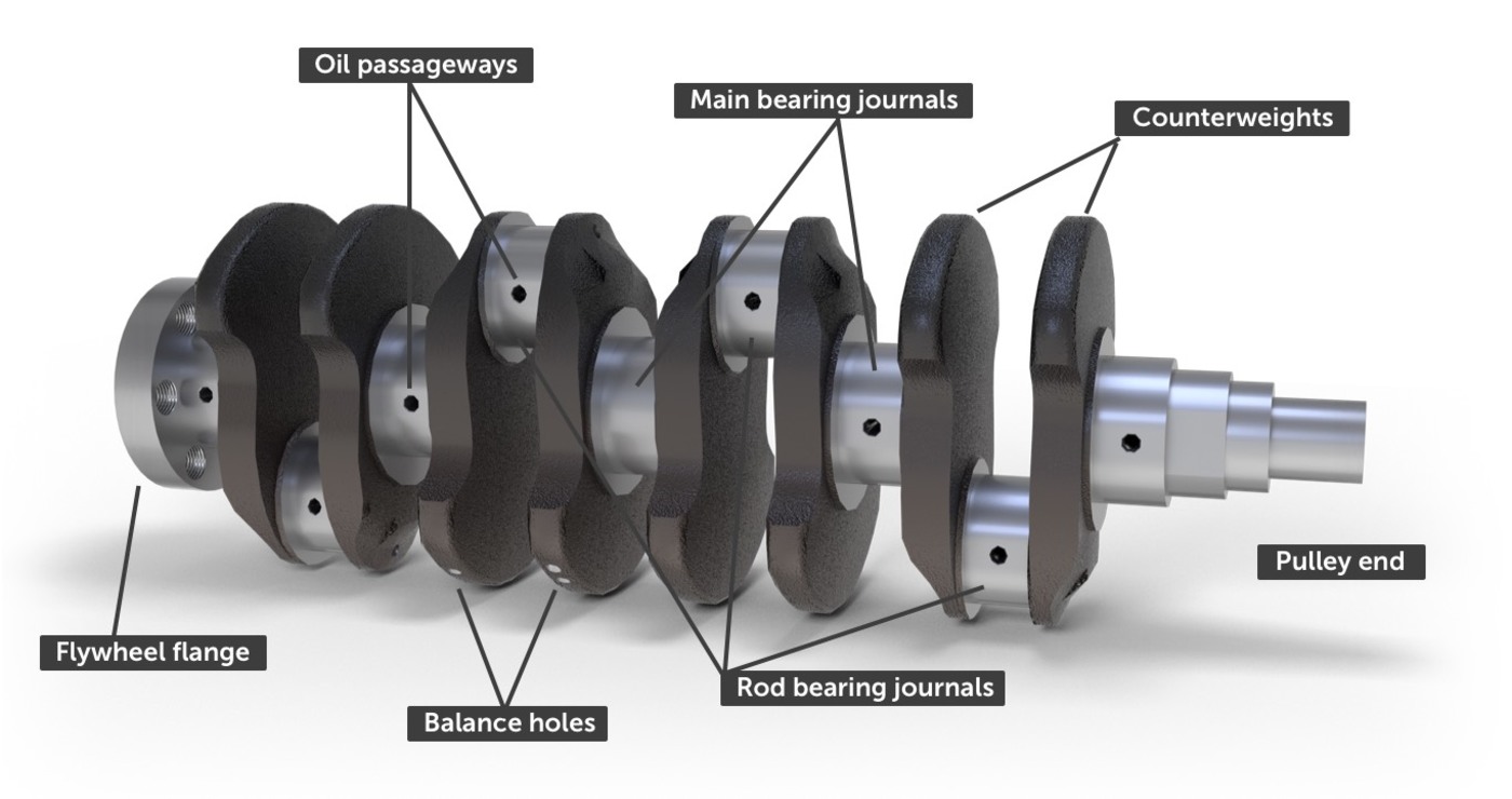 Crankshaft Crankshaft