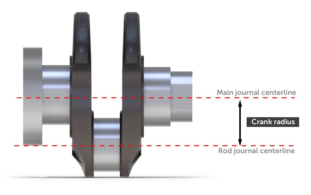 How the crankshaft works All the details How a Car Works