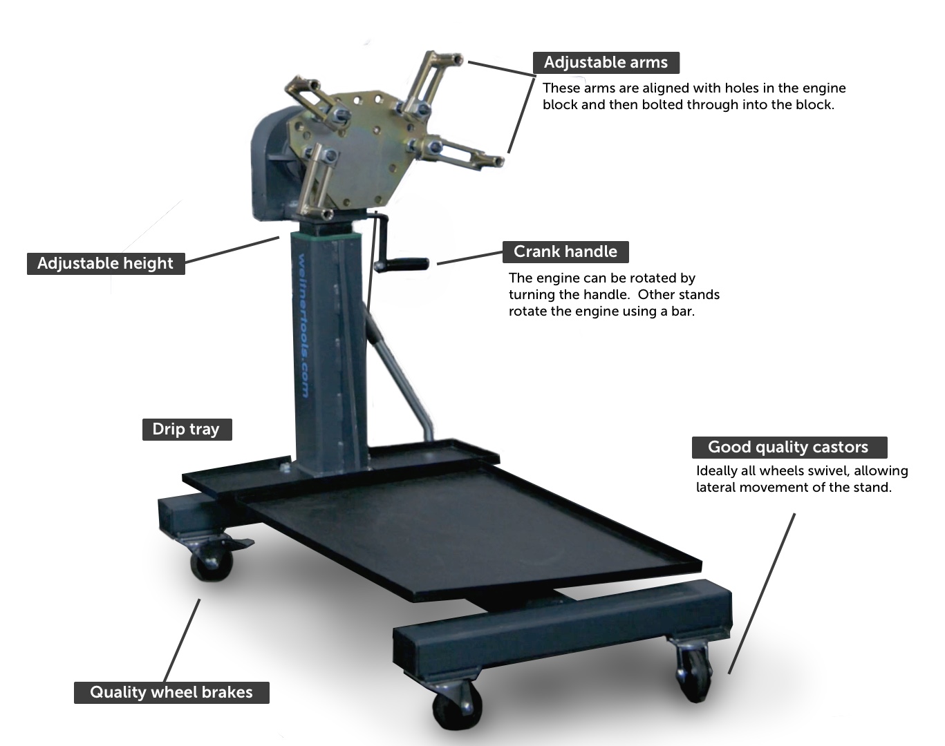 Engine stands How a Car Works