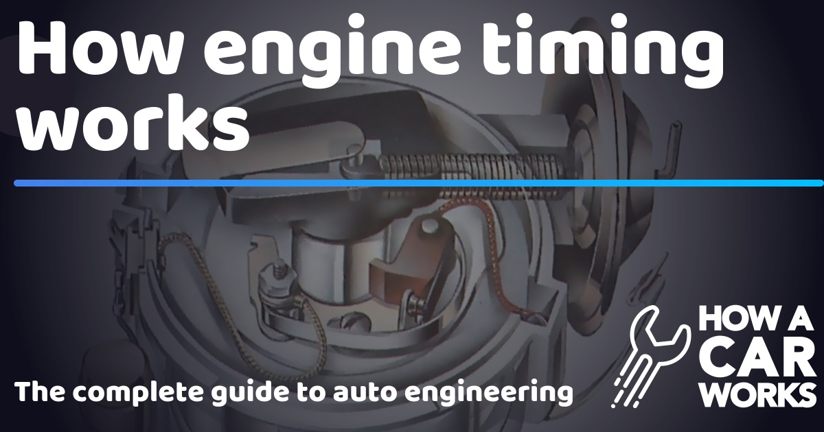 How engine timing works How a Car Works