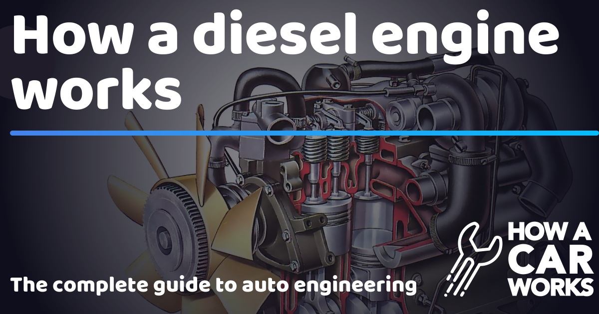 How car engines work, Article