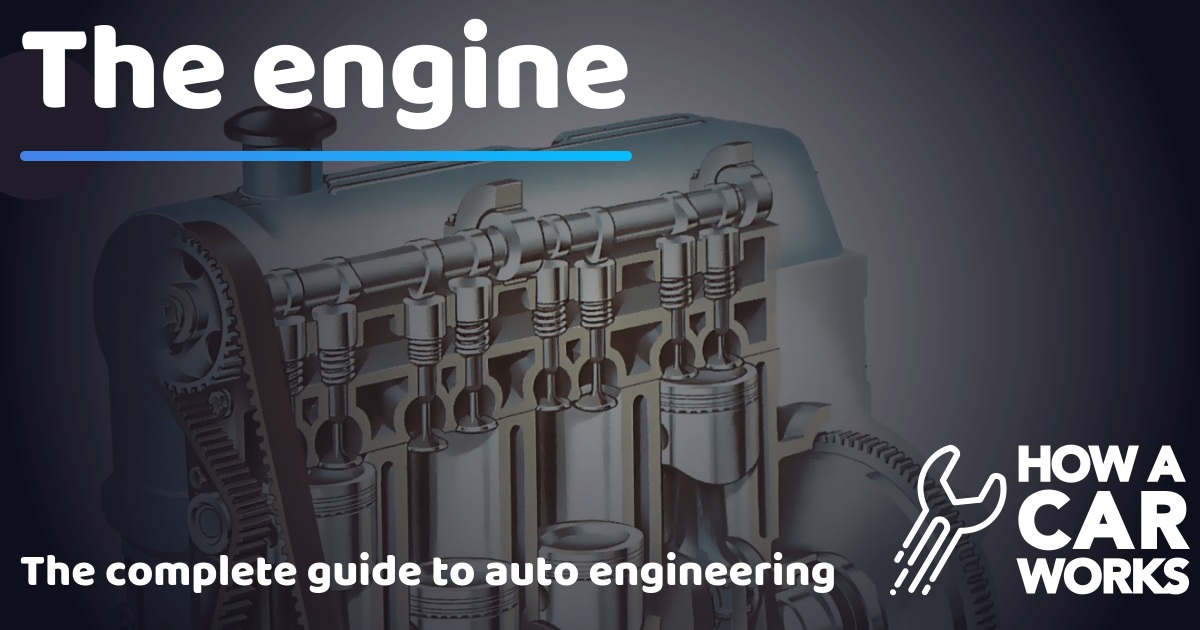 Engines 101: The Basics of How Engines Work