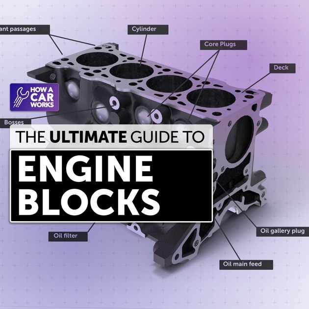 Engine blocks: Everything you need to know - How a Car Works