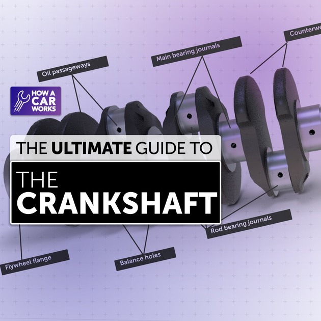 How the crankshaft works All the details How a Car Works
